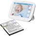 BabyPhone Akkus Angelcare CS-ACR510MB