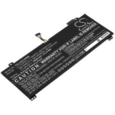 Kompatibler Ersatzakku für LENOVO 5B10R38650,5B10W67405,L17C4PF0,L17M4PF0,SB10W67316...