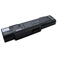 Kompatibler Ersatzakku für LENOVO  ASM BAHL00L6S, FRU 121SS080C, BAHL00L65