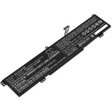 Kompatibler Ersatzakku für LENOVO 5B10T04976,L18C3PF1,SB10W67243