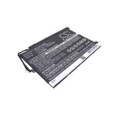 Kompatibler Ersatzakku für LENOVO 1ICP4/82/114-2,1ICP4/83/113,45N1726,45N1727,45N1728...