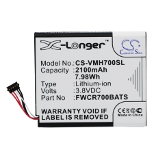 Kompatibler Ersatzakku für Franklin Wireless FWCR700BATS,ICP565156A